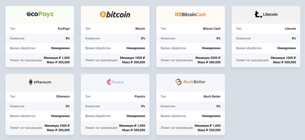Выплаты выигрышей в онлайн казино BitStarz