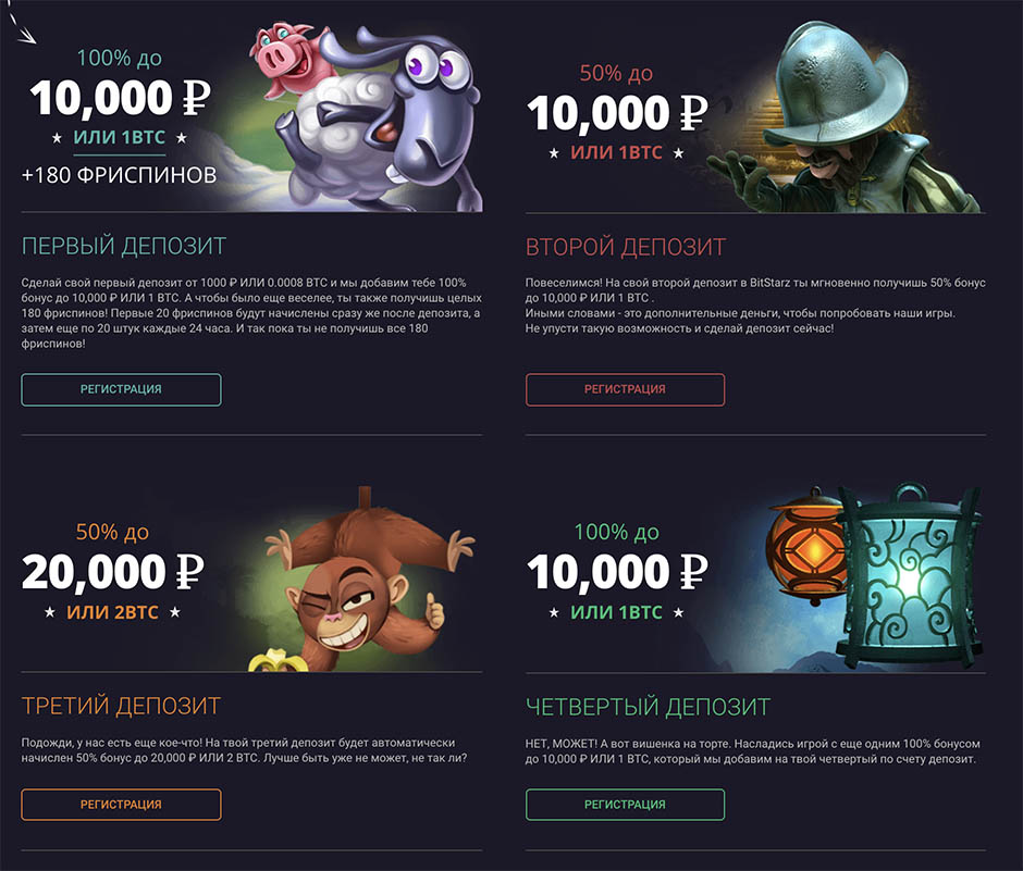 Bitstarz Casino бонус на 4 первых депозита