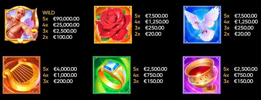 Cupid Slot Symbols 1