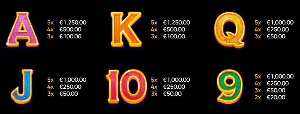 Cupid Slot Symbols 2
