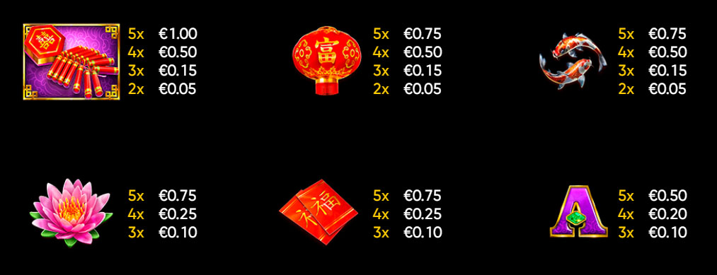 Symbols 1