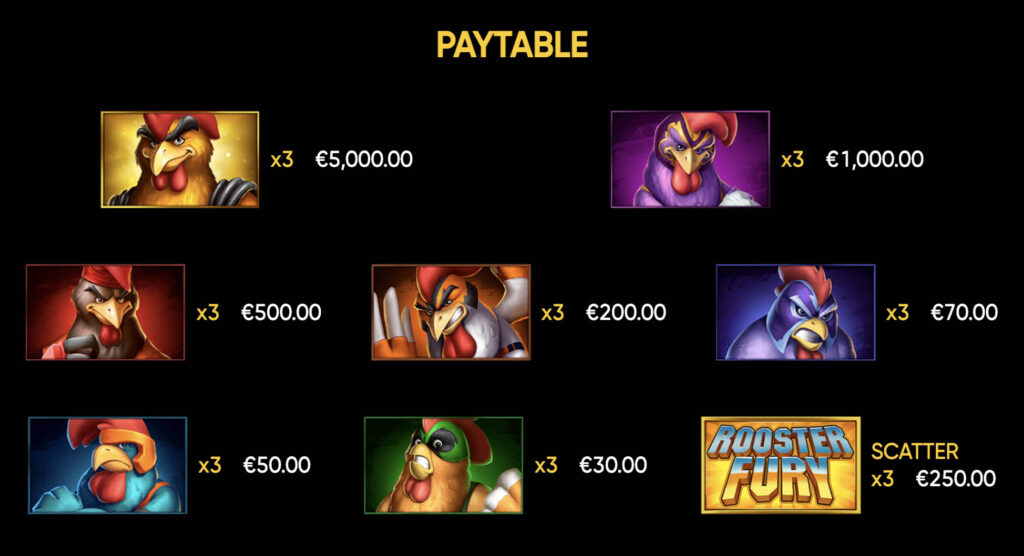 Rooster Fury Slot All Symbols