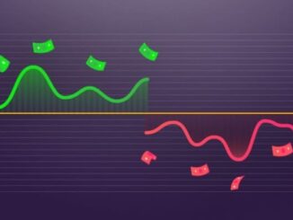 Casino Bankroll Management
